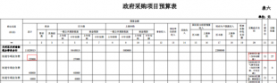 医院办公文印工作制度