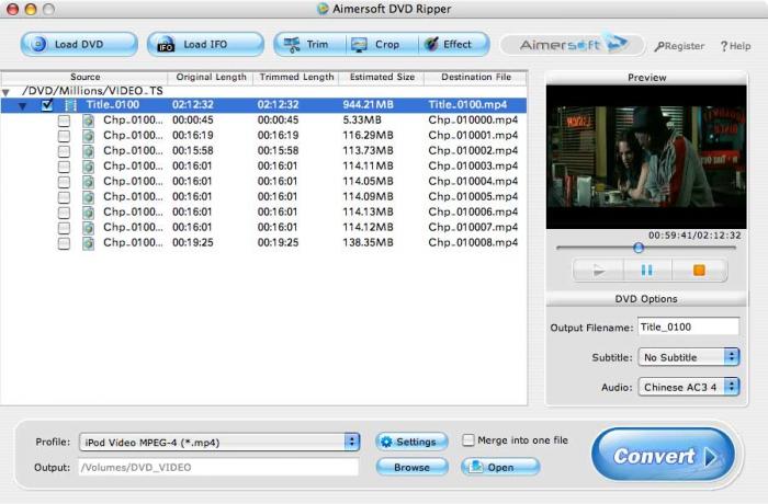 Aimersoft DVD Converter Suite for Mac