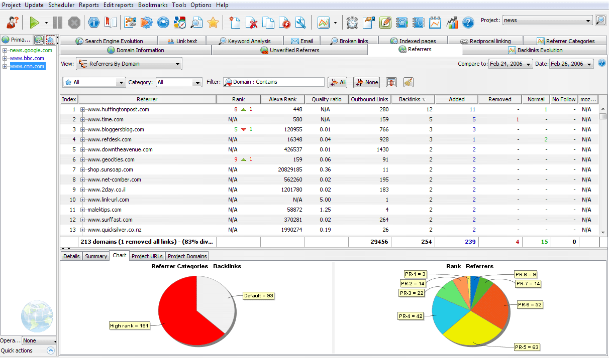 Advanced Link Manager