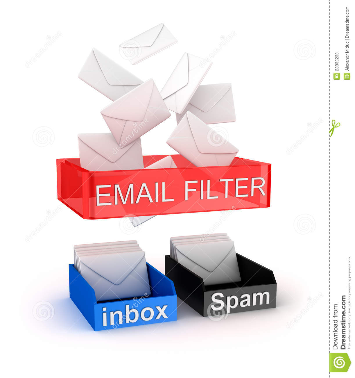 EMailFilter