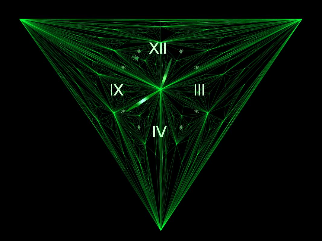 Emerald Clock screensaver