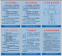 公司管理人员管理规定