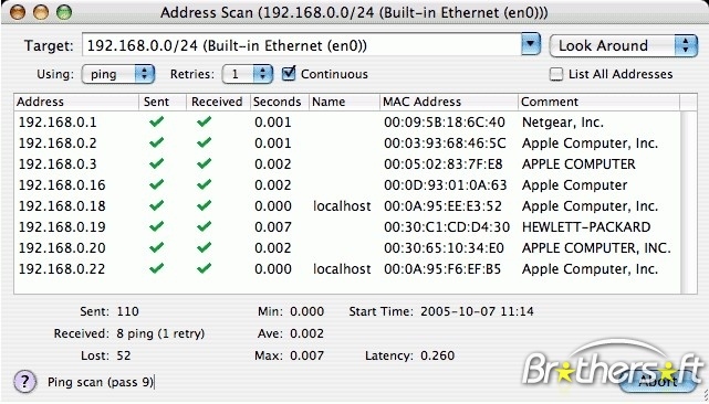 IPNetMonitorX