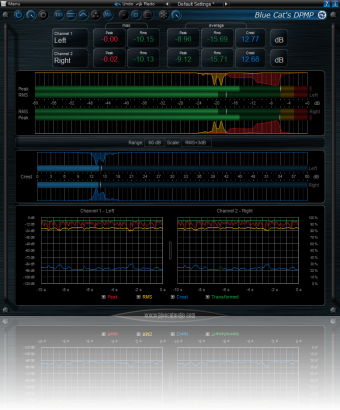 Blue Cat-s Remote Control For Mac VST