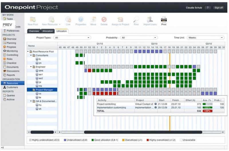 Onepoint Project