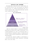 区财政局督察工作制度