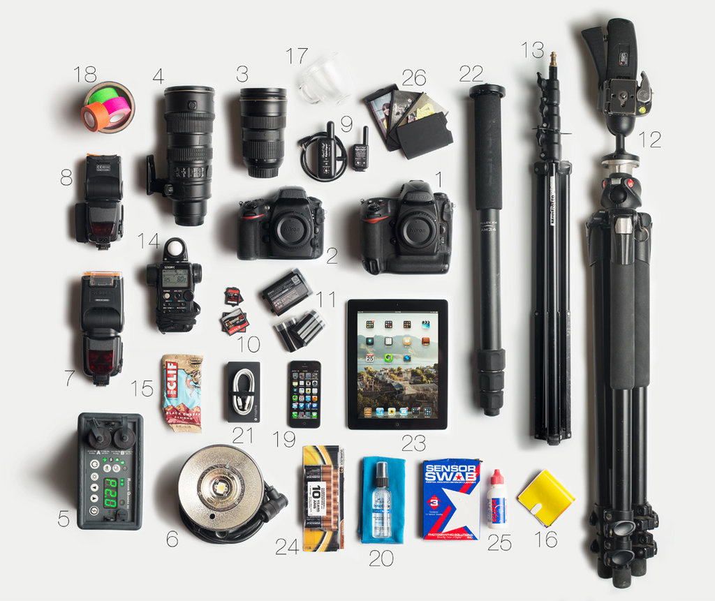 Camera-Tools