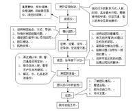 人事局计调科工作职责及办公室工作职责