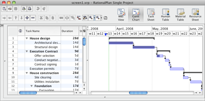 RationalPlan Single Project For Mac