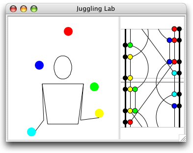 Juggling Lab