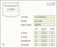 LiveLab Touchpad