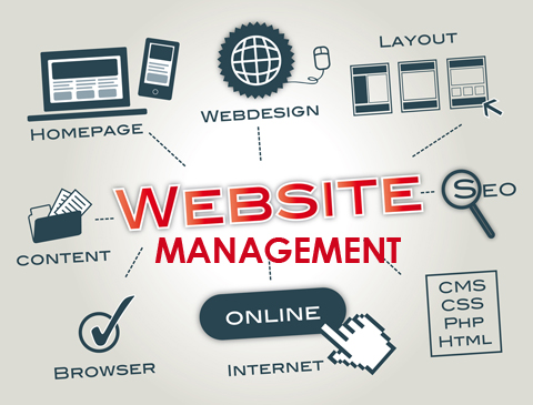 Website Manager