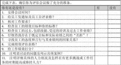 公司绩效管理办法