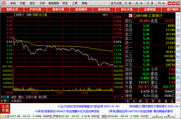 西部证券金鼎智赢理财终端