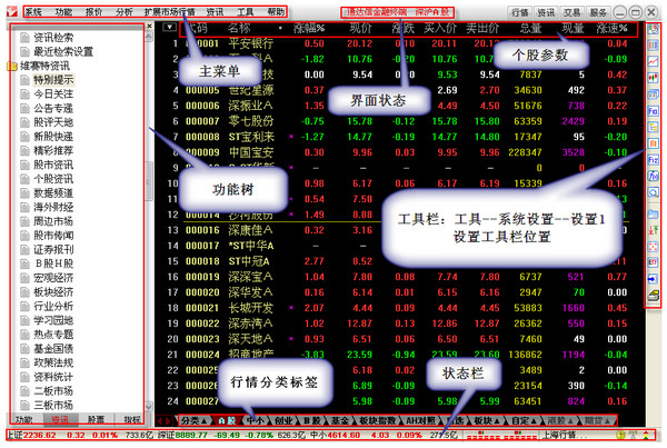 通达信金融终端超赢版