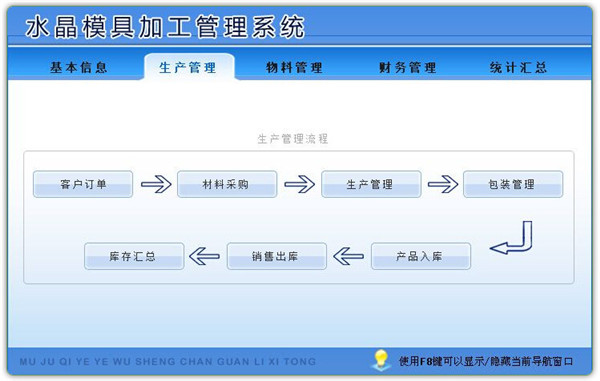 水晶模具加工管理系统