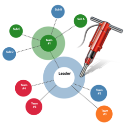 Org Chart DesignerPro For Mac