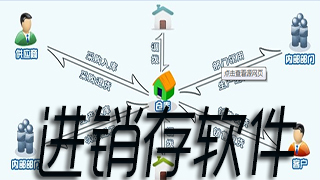 进销存软件